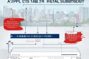 南京租房补贴当月申请全攻略，条件、流程、注意事项，助你快速申领！