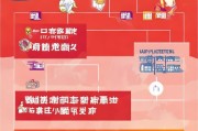 深圳饮食补贴申请全攻略，条件、流程、注意事项，助你轻松申领