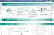 温州企业返岗补贴申请全攻略，政策解读、流程指引与注意事项