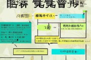 宁波购房补贴申请表填写指南，流程、材料与注意事项全解析