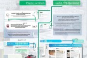 抗原检测补贴申请全攻略，从政策解读到操作指南