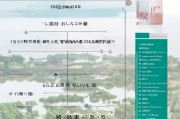 彭店洪灾补贴申请指南，流程、材料与注意事项