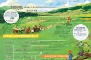 厦门翔安区农业补贴申请全攻略，政策解读、流程指南与实用技巧
