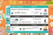 成都生猪补贴申请全攻略，流程、条件与注意事项详解
