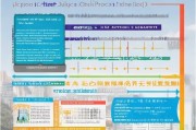 福清市设备购置补贴申请全攻略，政策解读、流程指引与实用技巧