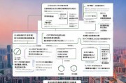 深圳求职补贴申请全攻略，条件、流程、材料一文读懂
