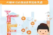 浙里贷申请全流程指南，轻松掌握，快速贷款