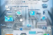 企业补贴申请全指南，类型、条件与实用策略