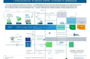 就业补贴申请对象全解析，政策覆盖范围与精准施策路径