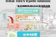 路桥购车补贴申请全攻略，政策解读、流程指南与注意事项
