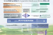 农行提前还贷申请全流程指南，轻松掌握，高效办理