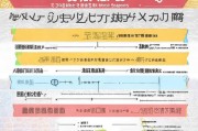 日本远程办公补贴申请全指南，政策解读、条件、流程与注意事项