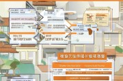 泉州外装补贴申请指南，政策解读、流程与注意事项