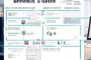 北京租房补贴申请全流程详解，从条件到补贴发放，一篇读懂