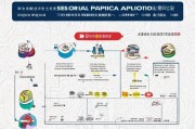 江西高校博士补贴申请指南，政策解读、流程详解与注意事项