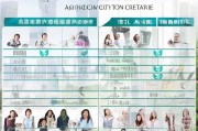上海住房补贴申请条件全面解析，谁可以申请？需要满足哪些要求？