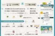 惠州三胎补贴申请指南，条件、流程、材料全解析