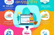 视频获客链接怎么发？这5个技巧让你的转化率翻倍！