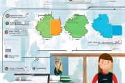 德国留学申请条件及流程详解