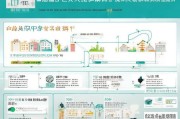 济南租房补贴申请条件全解析，政策要点、eligibility 清单与实用指南