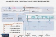 吉林保险补贴申请指南，政策解读、流程详解与注意事项