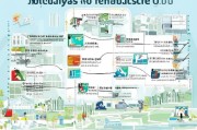 深圳住房申请补贴全攻略，政策解读、条件流程与实用指南