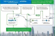 上海企业招工网上申请补贴全攻略，政策解读、流程指引与注意事项