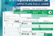 罗湖补贴申请全攻略，申请流程、补贴金额及注意事项详解
