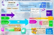 株洲企业防疫补贴申请全攻略，政策解读、流程指引与注意事项