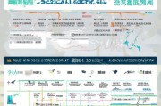 4050社保补贴申请全攻略，政策解读、条件流程与注意事项