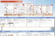 2024年北京补贴申请全面指南，现在能申请哪些补贴？如何操作？