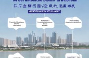 厦门住房补贴首次申请指南，条件、流程、材料全解析