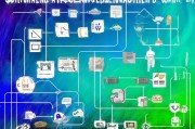 信贷行业如何从网络获客？六大策略助力高效转化