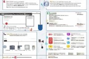 济源人才补贴申请全流程指南，政策解读与实操步骤