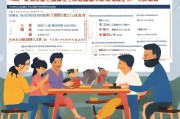 绍兴诸暨购房补贴申请全攻略，政策解读、条件流程与注意事项