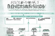 济南退休高龄补贴申请指南，条件、流程、材料及注意事项全解析
