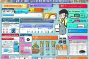 动漫项目补贴申请全指南，政策解读、材料准备与实操技巧