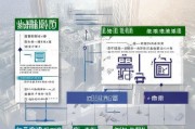 深圳户口补贴申请全攻略，条件、流程、注意事项详解