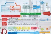 沈阳企业申请政府补贴全指南，政策解读、流程优化与实操技巧