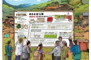 云南农机购置补贴申请全攻略，政策解读、流程指引与注意事项