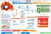 深圳企业申请补贴全攻略，政策解读、流程指引与实战技巧