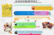 潍坊人才补贴申请全攻略，条件、流程、材料及注意事项