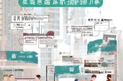 天津租房补贴申请条件全攻略，谁能申请？如何办理？一篇读懂！