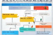新乡人才补贴申请全攻略，政策解读、流程指南与注意事项
