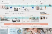 生育补贴申请书撰写指南与政策解读