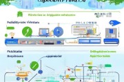 汕头创客补贴申请全攻略，从条件到流程，助你创业启航
