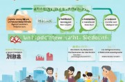深圳积分入户申请全攻略，从准备到落户的详细流程