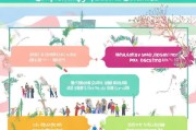 集美生活补贴申请条件全解析，谁可以申请？如何办理？一文读懂