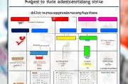 2024年证书补贴申请指南，哪些证书最快到账？附高效申请攻略