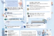 法人海归创业补贴申请全攻略，政策解读与实操指南